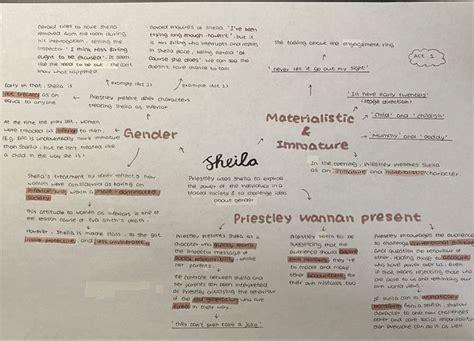 Sheila Mind Map 1 In 2024 Inspector Calls Gcse Revision English