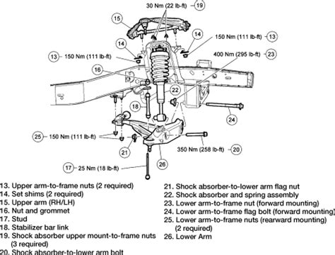 2003 Ford Explorer Sport Trac Front Suspension