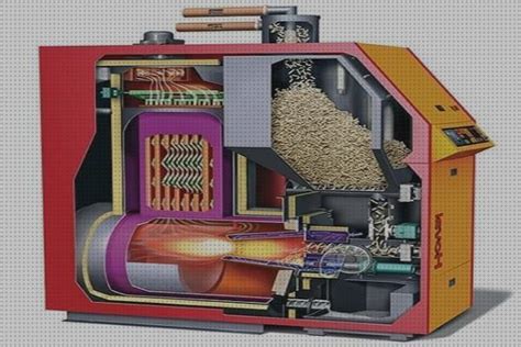 Top Mejores Calderas De Biomasas Mes Opiniones