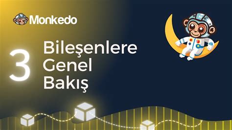 Bileşenlere Genel Bakış YouTube