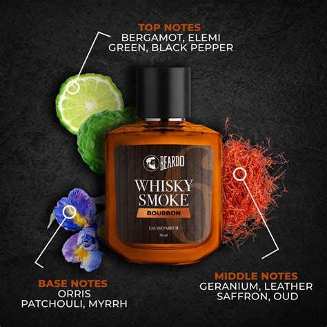 Beardo Whisky Smoke Perfume Edp Trio Beardo India