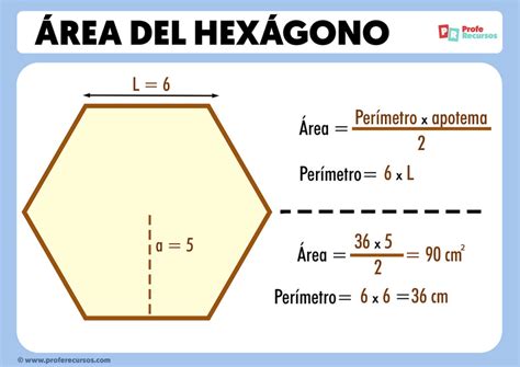 Áreas y Perímetros de Figuras Geométricas Fórmulas