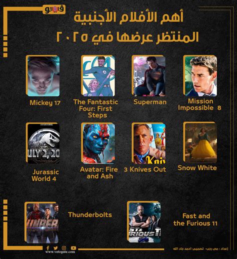 أهم الأفلام الأجنبية المنتظر عرضها في 2025 (إنفوجراف)