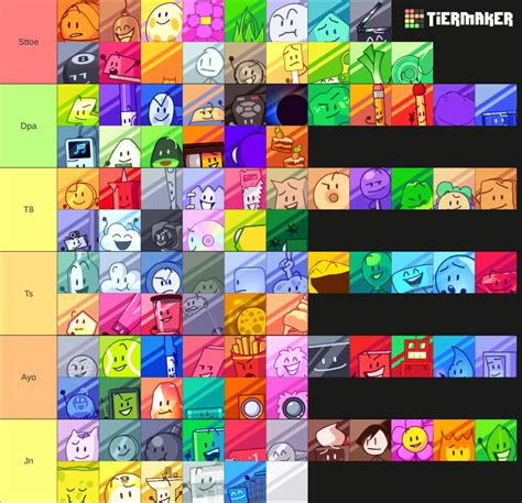 Bfdi Bfdia Bfb And Tpot As Of Tpot 1 And Bfb 28 Tier List Community