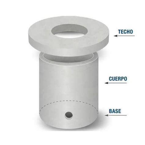 Marco De Fierro Fundido Y Tapa De Concreto Armado Standard Tecnicreto Sac