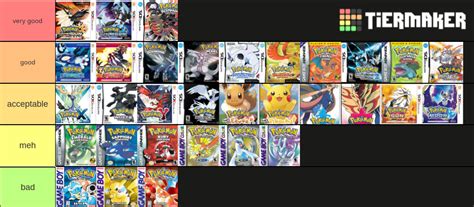 pokemon game tier list : r/MandJTV