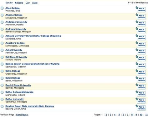 What Colleges Have the Right Majors?