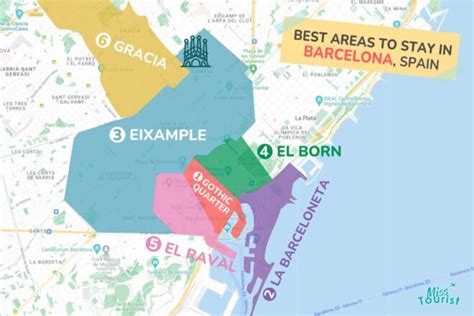 Where To Stay In Barcelona Areas Hotels W Price