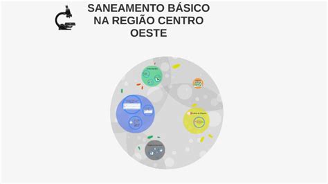 Saneamento BÁsico Na RegiÃo Centro Oeste By Maria Olivia Teixeira Gaia