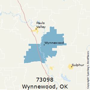 Wynnewood (zip 73098), OK