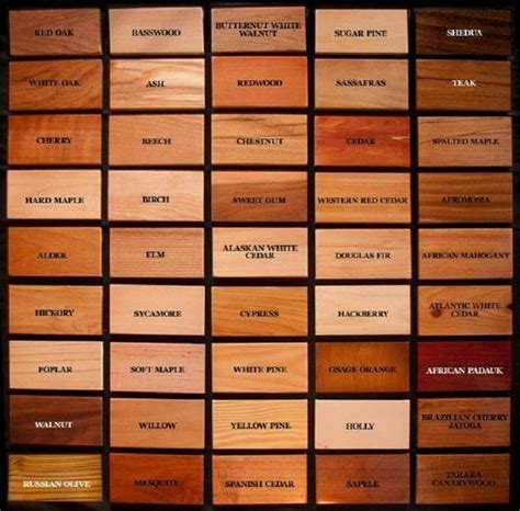 8 best Mahogany Stains images on Pinterest | Mahogany stain, Wood stain ...