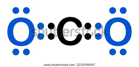 Vector Illustration Lewis Structure Carbon Dioxide Stock Vector ...