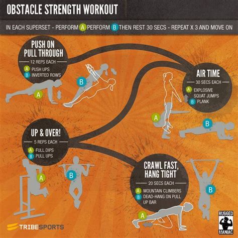 Obstacle Race Workout Designed To Build Your Strength In Mud Runs Artofit