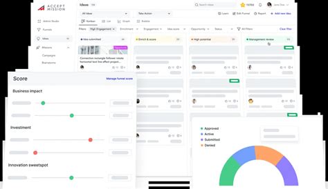 Accept Mission Idea Innovation Management Software