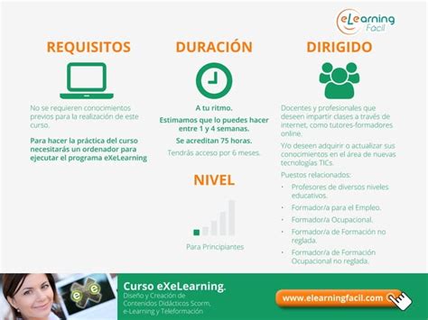 Curso Online Exelearning Dise O Y Creaci N De Contenidos Did Cticos