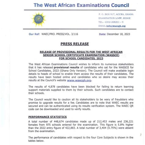 Waec Releases Wassce Results