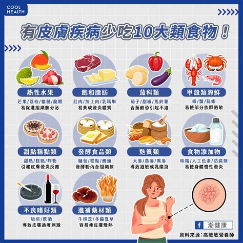 皮膚疾病好不了是「吃錯食物」害的？ 營養師揭「10大類飲食」讓濕疹症狀惡化 新頭條 Thehubnews