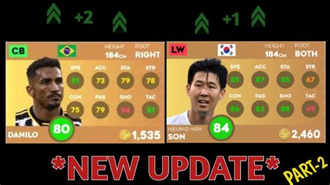 DLS 24 WINTER UPDATE PLAYERS RATING UPGRADES AND DOWNGRADES IN DLS 24