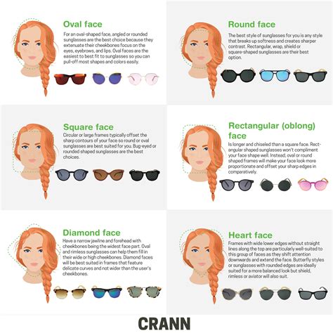 Best Sunglasses For Your Face Shape Skin Tone 52 OFF