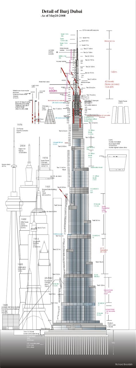 41+ Air Force One Floor Plan – Home