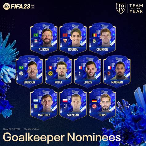 Los Nominados A Jugador Del A O Al Fifa