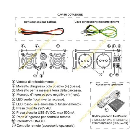 Irs Inverter Alcapower W In V Out Vac Onda