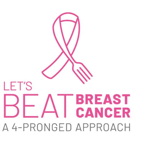 Let S Beat Breast Cancer The Plant Based Heart