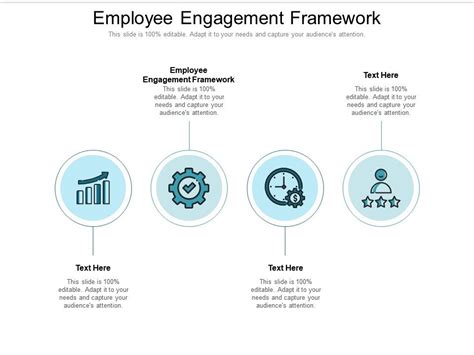 Employee Engagement Framework