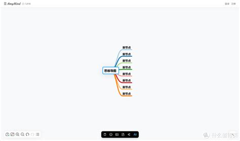 免费思维导图软件哪个好？五个简单好用的免费思维导图软件推荐！什么值得买