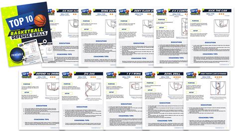 Top 10 Basketball Defense Drills Ebasketballcoach