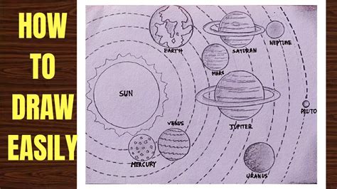 Solar System Sketch Drawing