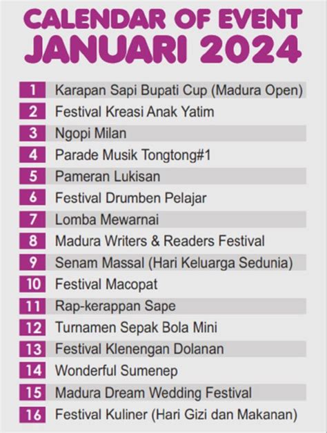 Sumenep Calendar Of Event 2024 17 Kegiatan Seru Di Januari