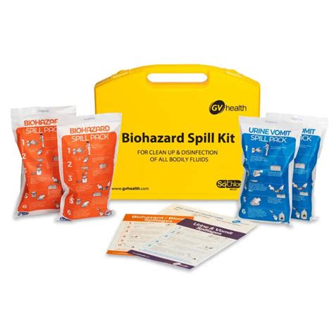 Biohazard Spill Kit Standard Medsurge Healthcare Limited