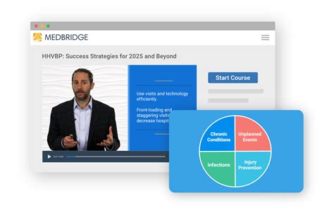 July 2024 - Pathways Is Live! Plus Motion Capture, Infusion Certificate