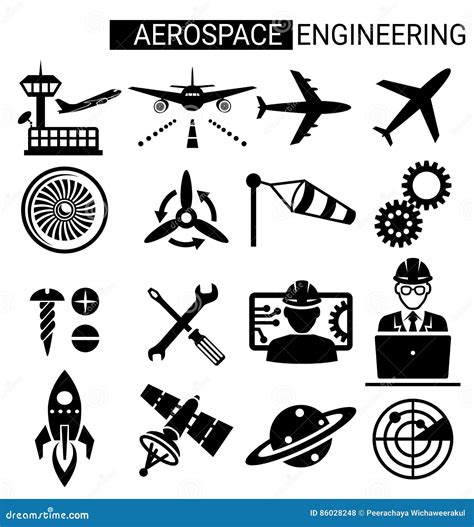 Aerospace Engineering Design