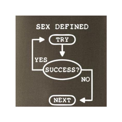 Sex Diagram Army CAMOUFLAGE Modio Sk