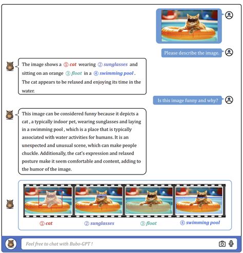 ChatGPT With Eyes And Ears BuboGPT Is An AI Approach That Enables