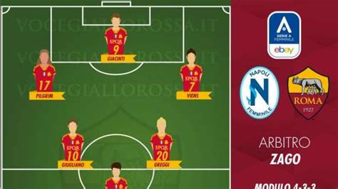 Serie A Femminile Napoli Roma Le Probabili Formazioni GRAFICA