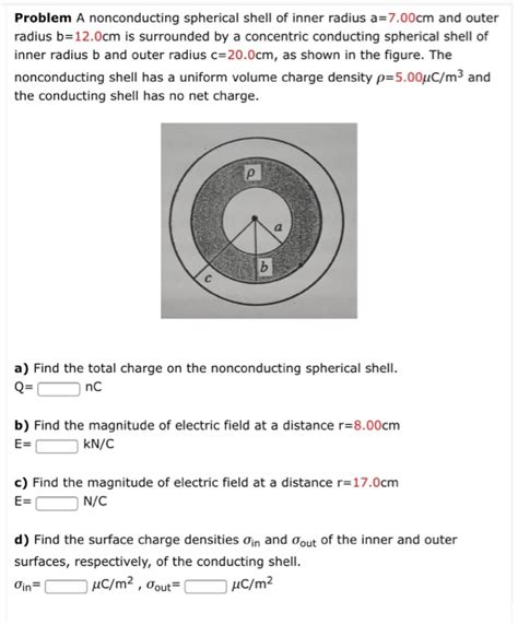 Solved Problem A Nonconducting Spherical Shell Of Inner Chegg