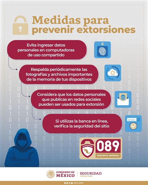 Medidas Para Prevenir Extorsiones