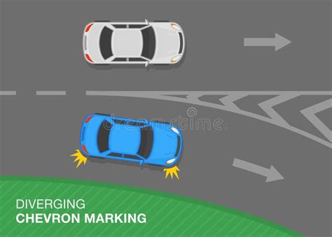 Traffic Regulation Rules And Road Marking Meaning Blue Sedan Car Is