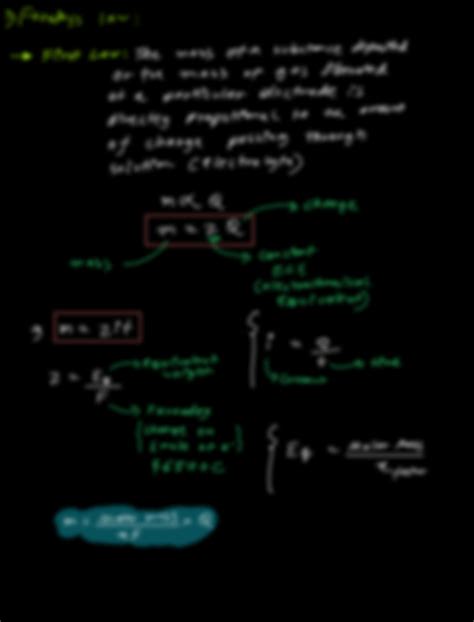 Solution Electrochemistry Electrode Potential Faradays Law