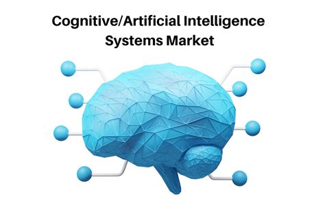 Cognitiveartificial Intelligence Systems Market Usd 1826 Bn By 2032