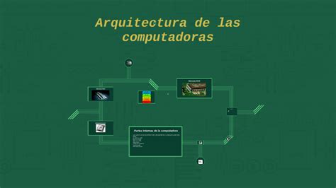 Arquitectura De Las Computadoras By Egar Ruiz Hernández On Prezi