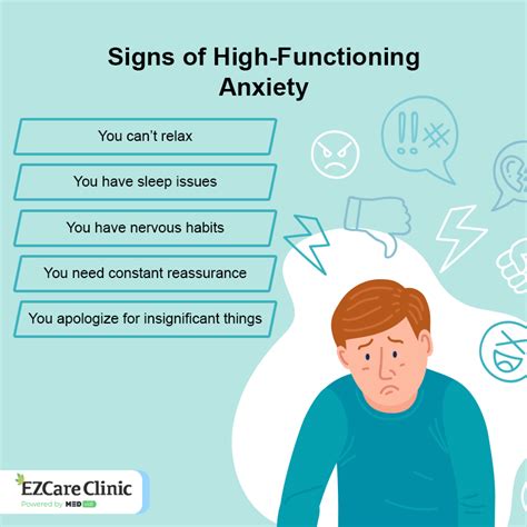 High Functioning Anxiety Signs Characteristics And Cure Ezcare Clinic