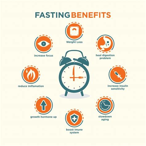 The Ultimate Beginners Guide To Intermittent Fasting In 2025