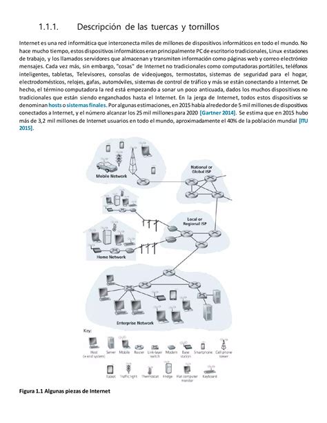 Redes De Computadoras Pdf