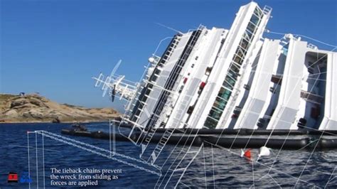 Costa Concordia Salvage Plan Revealed [PHOTO TOUR]