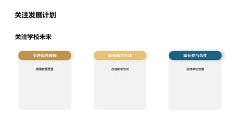 共筑教育梦，携手未来行 Ppt模板下载