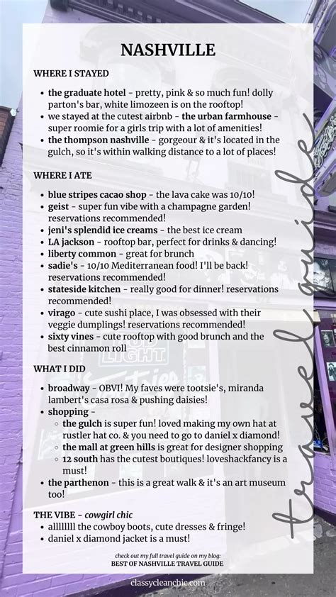 Best of Nashville Travel Guide